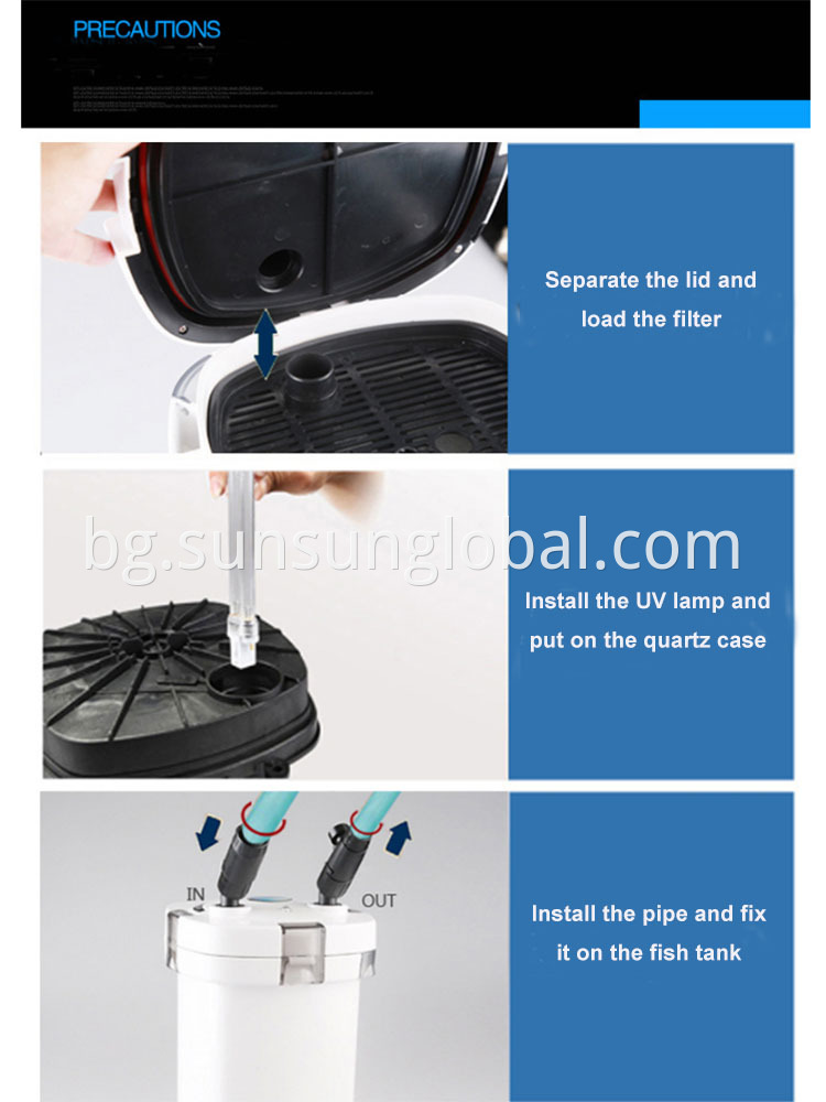 Външен воден филтър Sunsun